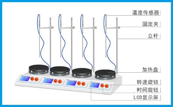 怎样操作多工位加热磁力搅拌器-上海沪析