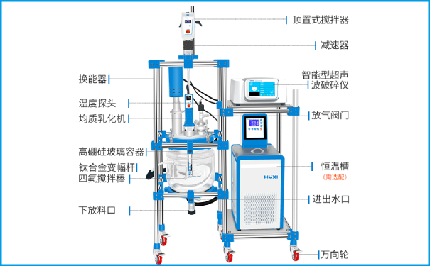 怎样操作超声波反应釜-上海沪析