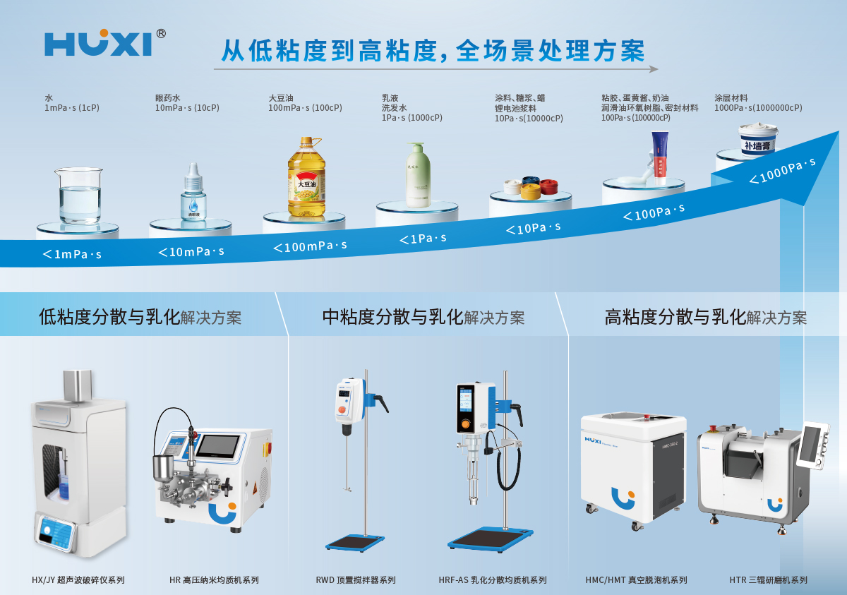 首页banner-上海沪析