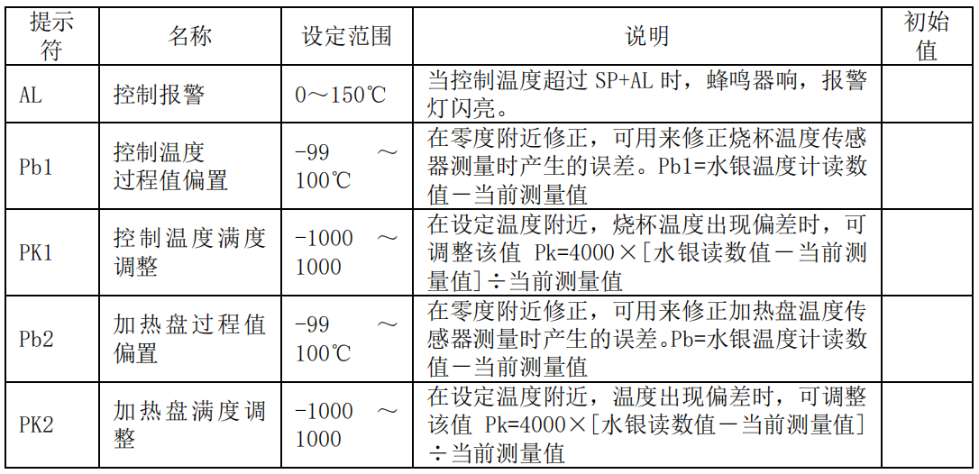 加热型多工位磁力搅拌器