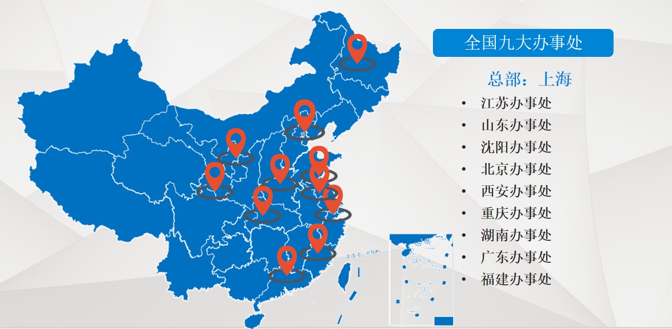 本土服务 本土服务